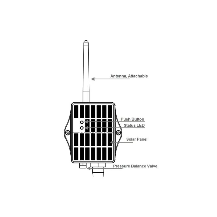 Iot Solaire Lorawan